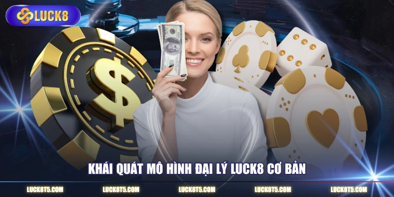 Khái quát mô hình đại lý LUCK8 cơ bản