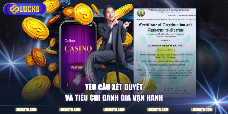 Yêu cầu xét duyệt và tiêu chí đánh giá vận hành